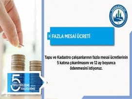 Bayındır Memur- Sen olarak Hizmet kolumuza bağlı kurumlarımızın 5.Dönem Toplu Sözleşmede Taleplerimizi ilettik.